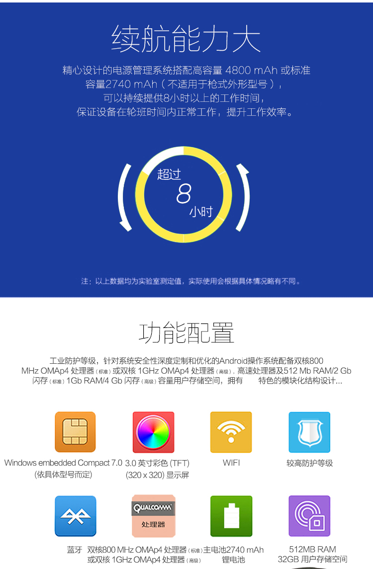 摩托羅拉（Motorola）訊寶MC3200/32N0數(shù)據(jù)采集器 無線手持終端 盤點機(jī) MC32N0-R一維CE系統(tǒng)