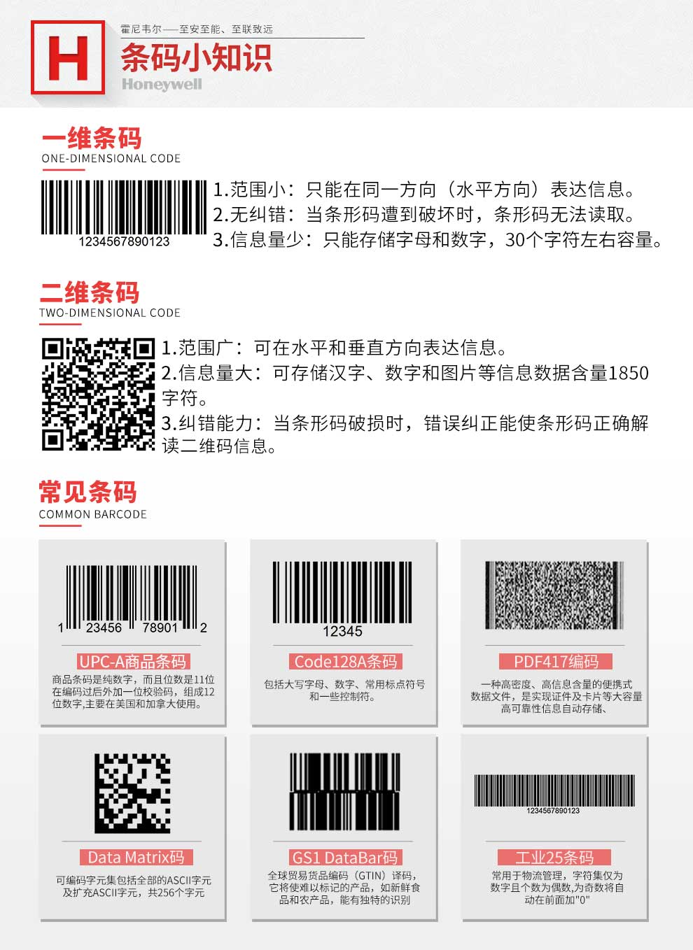 Honeywell霍尼韋爾HH450 二維影像條碼掃描槍 可掃電子屏幕 高密條碼 商超物流藥店快遞掃碼槍