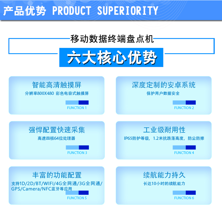 新大陸NLS-MT66/60E安卓數(shù)據(jù)采集器 PDA手持終端電腦 NFC無線掃描倉庫盤點機 快遞把槍 MT66(二維+WFi+藍牙+4G)