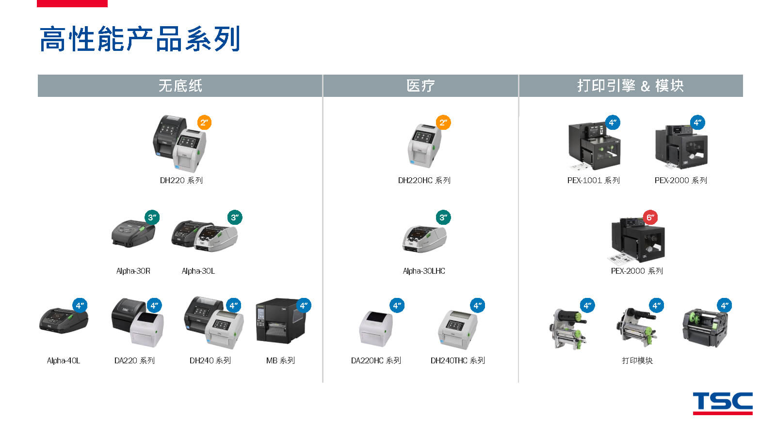 TSC全系列產(chǎn)品：條碼打印機(jī)打印引擎RFID檢驗(yàn)檢測(cè)