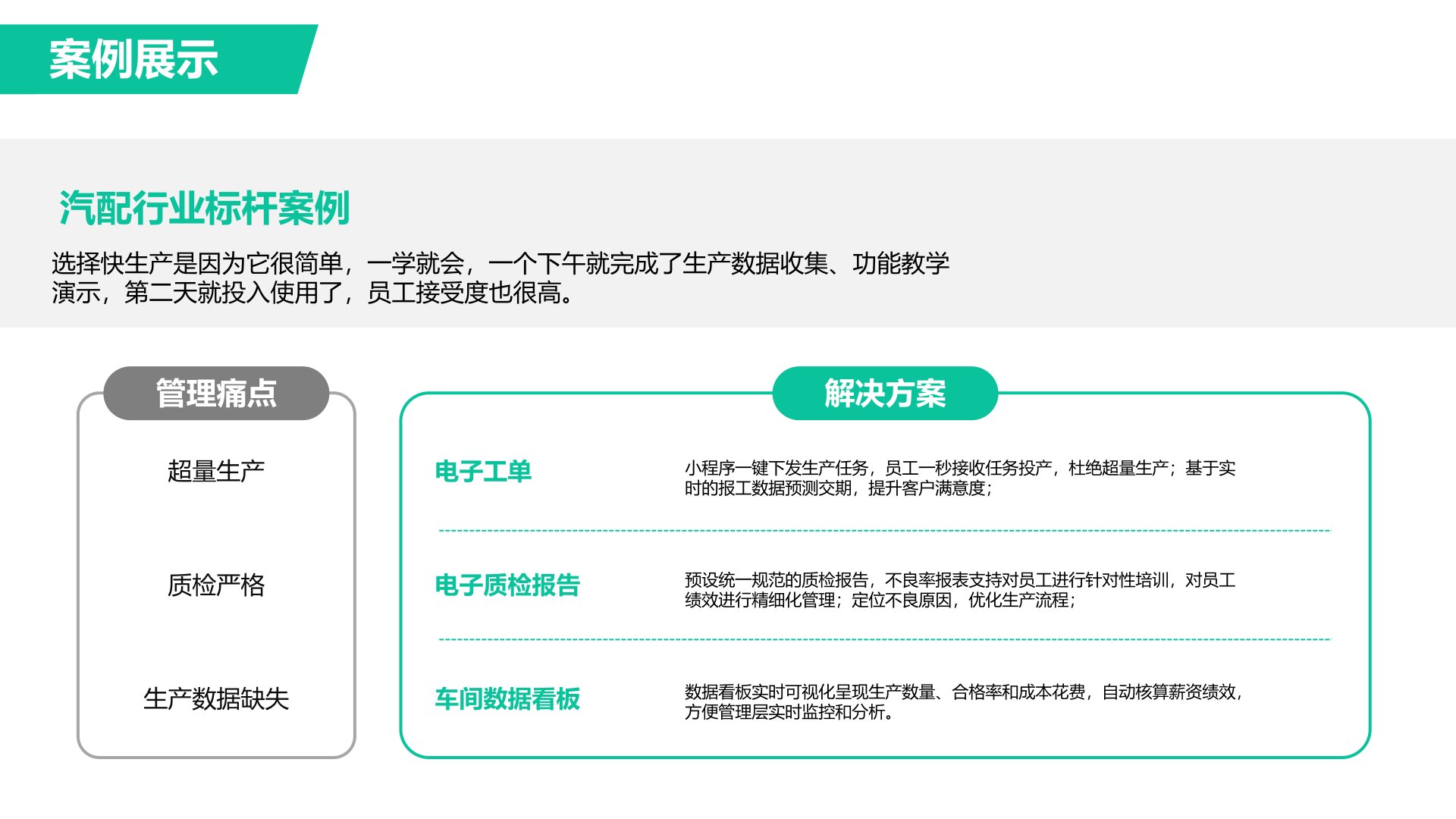 小工單數(shù)字化生產(chǎn)管理解決方案